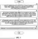 Fig. 04 - ELECTRONIC DEVICE, USER TERMINAL AND METHOD FOR GUIDING GOAL SETTING AND GOAL ACHIEVEMENT BASED ON BODY INDICATORS
