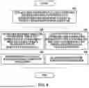 Fig. 09 - ELECTRONIC DEVICE, USER TERMINAL AND METHOD FOR GUIDING GOAL SETTING AND GOAL ACHIEVEMENT BASED ON BODY INDICATORS