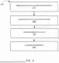 Fig. 04 - Machine Learning-Based Exercise Recommendation Adjustment Based on User Feedback