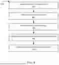 Fig. 05 - Machine Learning-Based Exercise Recommendation Adjustment Based on User Feedback