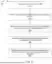 Fig. 07 - Machine Learning-Based Exercise Recommendation Adjustment Based on User Feedback