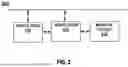 Fig. 04 - RESPIRATORY KNOWLEDGE PORTAL