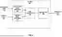 Fig. 06 - RESPIRATORY KNOWLEDGE PORTAL