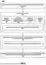 Fig. 08 - RESPIRATORY KNOWLEDGE PORTAL