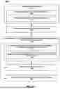 Fig. 14 - RESPIRATORY KNOWLEDGE PORTAL