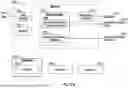 Fig. 19 - RESPIRATORY KNOWLEDGE PORTAL
