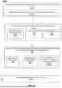 Fig. 58 - RESPIRATORY KNOWLEDGE PORTAL