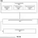 Fig. 64 - RESPIRATORY KNOWLEDGE PORTAL