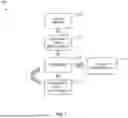 Fig. 05 - SYSTEM AND METHOD FOR IMPROVING BRAIN HEALTH IN A VIRTUAL REALITY ENVIRONMENT