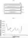 Fig. 02 - BATTERY MANAGEMENT APPARATUS AND METHOD