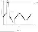 Fig. 07 - DESATURATION HIGH FREQUENCY CYCLE-BY-CYCLE CURRENT LIMIT