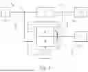 Fig. 02 - AUTOMOTIVE POWER SUPPLY SYSTEM