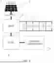 Fig. 02 - PHOTOVOLTAIC SOLAR TRACKER ASSEMBLY