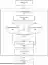 Fig. 01 - Virtual Management Layer for Type-Aware Routing of Multi-Type Data to Compression and Decompression Subsystems