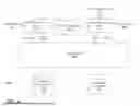 Fig. 07 - Virtual Management Layer for Type-Aware Routing of Multi-Type Data to Compression and Decompression Subsystems