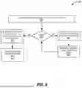 Fig. 07 - Configurable Radio Frequency Front-End to Support TTC and ISL Satellite Links