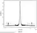Fig. 09 - DETERMINING INTERFERENCE IN A COMMUNICATION CHANNEL