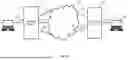 Fig. 02 - METHODS AND SYSTEMS FOR TRANSMITTING DATA PACKETS BETWEEN NETWORK DEVICES