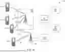 Fig. 02 - METHOD AND APPARATUS FOR PERFORMING SIMULTANEOUS SIDELINK DISCONTINUOUS (DRX) AND UPLINK DRX IN NEW RADIO (NR) VEHICLE TO EVERYTHING (V2X)
