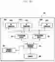 Fig. 06 - REPORTING, CONFIGURATION AND TRANSMISSION METHOD FOR IAB NODE
