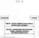 Fig. 09 - REPORTING, CONFIGURATION AND TRANSMISSION METHOD FOR IAB NODE