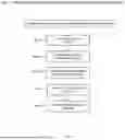 Fig. 02 - Unified Governance Platform with Cryptographic State Enforcement and Secure Interoperability