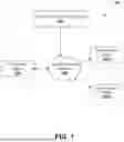 Fig. 02 - SYSTEMS AND METHODS FOR ENHANCED ACCOUNT SECURITY VIA DUAL PASSKEY AUTHENTICATION
