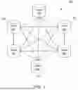 Fig. 02 - SECURE DYNAMIC THRESHOLD SIGNATURE SCHEME EMPLOYING TRUSTED HARDWARE