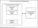 Fig. 01 - SYSTEMS AND METHODS FOR ON-DEVICE ARTIFICIAL INTELLIGENCE FOR A VIRTUAL MEETING
