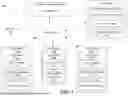 Fig. 02 - SYSTEMS AND METHODS FOR ON-DEVICE ARTIFICIAL INTELLIGENCE FOR A VIRTUAL MEETING