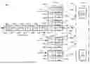 Fig. 01 - TIME-DIVISION MULTIPLEXING (TDM) AND RESOURCE ALLOCATION