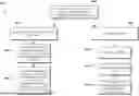 Fig. 01 - External Cache Variables For Event Management