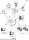 Fig. 02 - External Cache Variables For Event Management