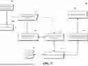 Fig. 06 - External Cache Variables For Event Management