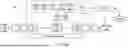 Fig. 06 - WIRELESS CHARACTERISTICS INFORMATION REPORTING FOR TIME SENSITIVE COMMUNICATION