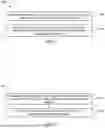 Fig. 07 - WIRELESS CHARACTERISTICS INFORMATION REPORTING FOR TIME SENSITIVE COMMUNICATION