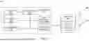 Fig. 09 - WIRELESS CHARACTERISTICS INFORMATION REPORTING FOR TIME SENSITIVE COMMUNICATION