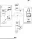 Fig. 02 - SYSTEMS AND METHODS FOR SIMULATING SELECTIVE FAULT INJECTIONS INTO A NETWORK INFRASTRUCTURE