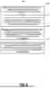 Fig. 07 - Systems and Methods for Providing Customer-Specific Network Impact Reports