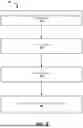 Fig. 06 - OPEN RADIO ACCESS NETWORK (O-RAN) STANDARDIZED LOG MANAGEMENT SERVICES