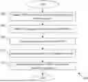 Fig. 01 - DETECTING NETWORK CONDITIONS FOR ENTERPRISE USERS