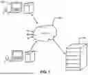 Fig. 02 - CONTINUOUS MULTI-LAYER AUTHENTICATION MODEL AND SYSTEM