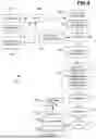 Fig. 07 - LLM-GENERATED SUMMARY OF SELECTED ANOMALIES IDENTIFIED BY SECURITY ANALYSIS