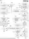 Fig. 09 - LLM-GENERATED SUMMARY OF SELECTED ANOMALIES IDENTIFIED BY SECURITY ANALYSIS