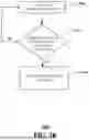 Fig. 04 - APPARATUSES AND METHODS TO FACILITATE COMMUNICATIONS DEFENSES RELATED TO PHISHING AND OTHER SCAMS