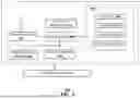 Fig. 08 - APPARATUSES AND METHODS TO FACILITATE COMMUNICATIONS DEFENSES RELATED TO PHISHING AND OTHER SCAMS