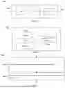 Fig. 02 - Signalling of Certain Additional Information For A DASH Preselection