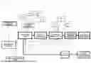 Fig. 02 - FLOW LINE ANALYSIS PRETREATMENT DEVICE, METHOD, AND PROGRAM