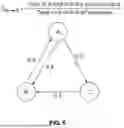 Fig. 07 - BODY LANGUAGE ASSISTANT IN VIDEO CONFERENCING