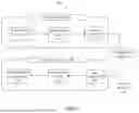 Fig. 02 - OBJECT MASK INFORMATION FOR SUPPLEMENTAL ENHANCEMENT INFORMATION MESSAGE
